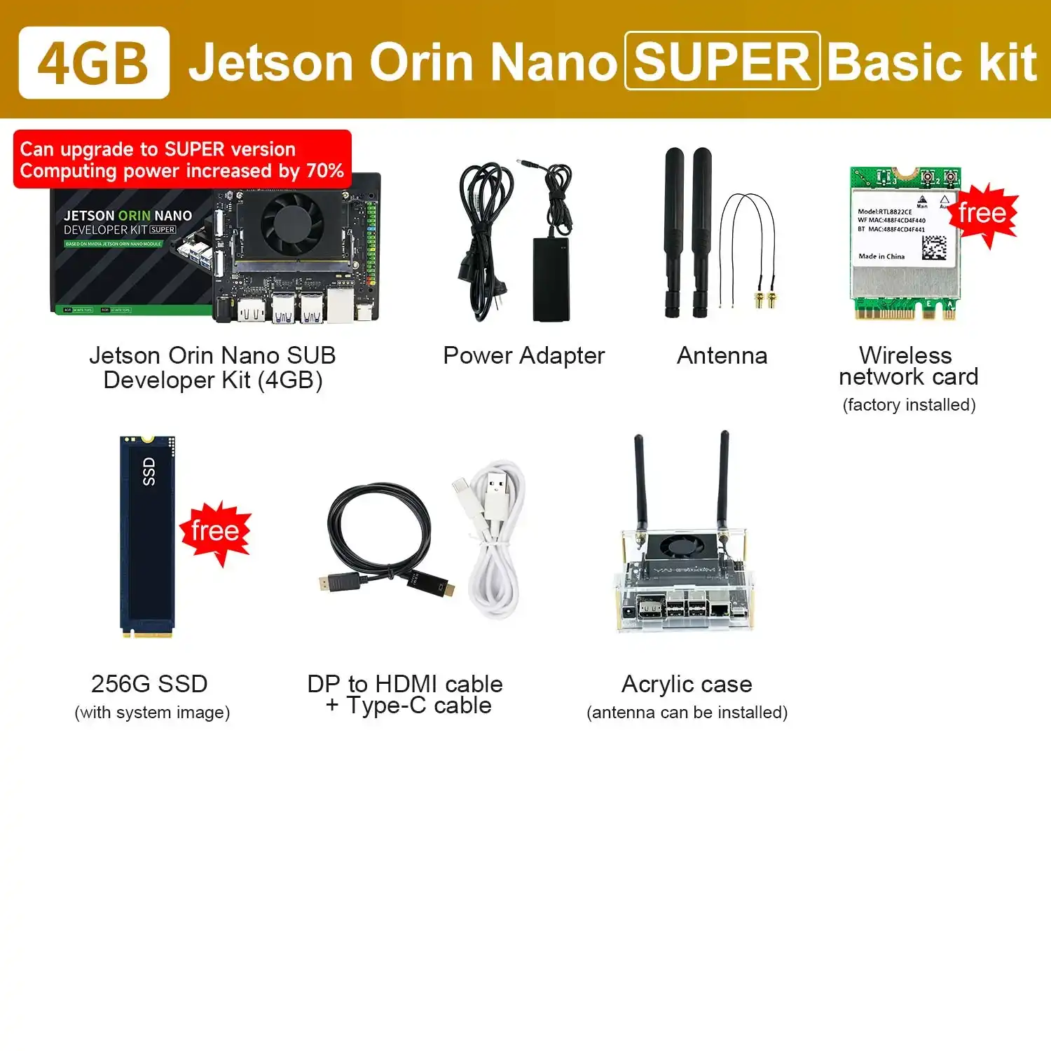 NVIDIA Jetson Orin Nano