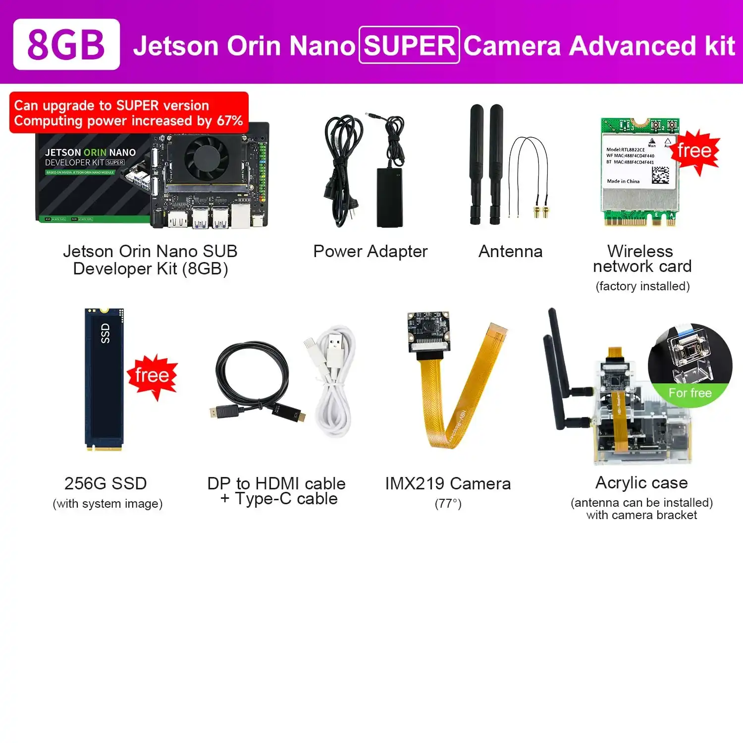 NVIDIA Jetson Orin Nano