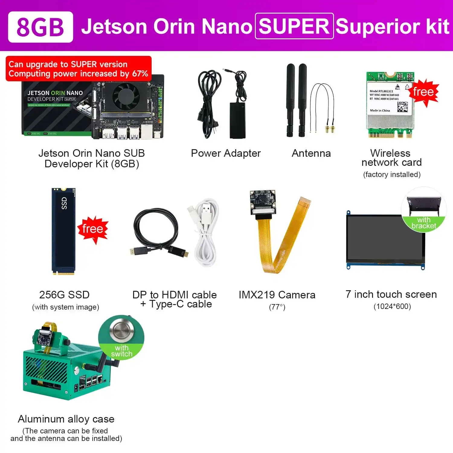 NVIDIA Jetson Orin Nano