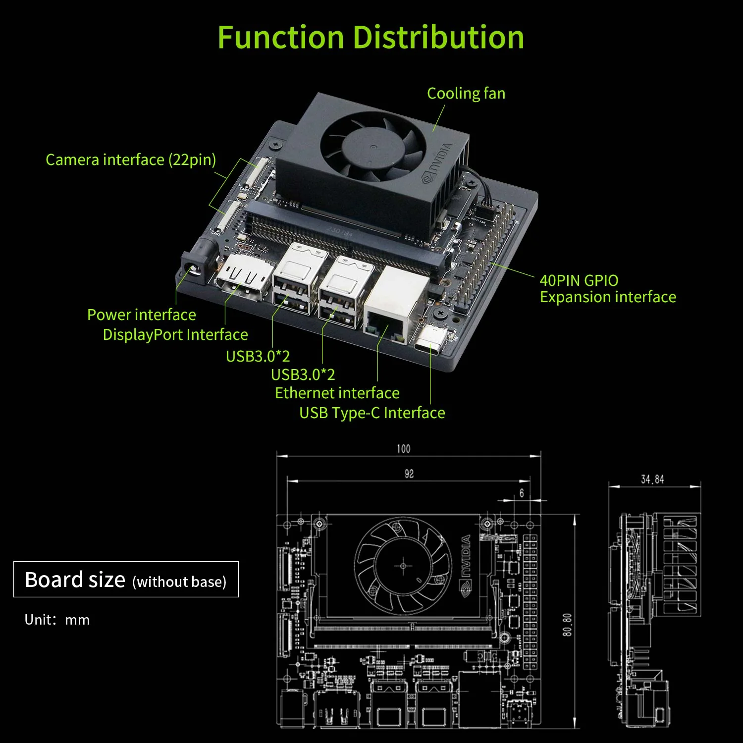 Capacidades IoT